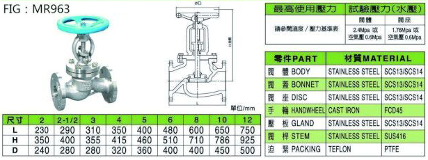 不锈钢截止阀