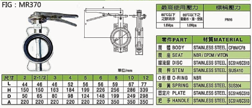 不锈钢手把式蝶阀