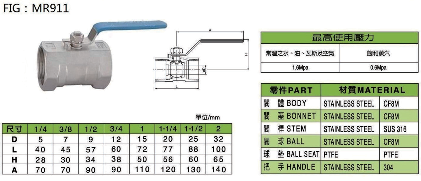 不锈钢丝口球阀(一片式),瑞光阀门