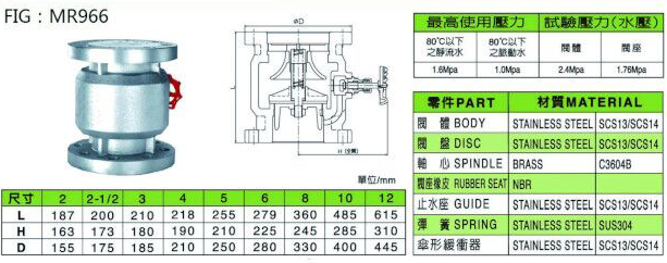 不锈钢消声止回阀,瑞光阀门
